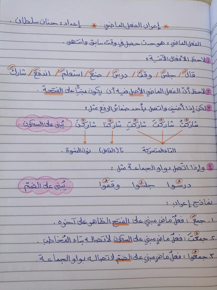 بالصور شرح وحدة الجملة الفعلية مادة اللغة العربية للصف الثامن الفصل الاول 2020